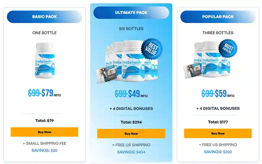 DentaSmile Pro price